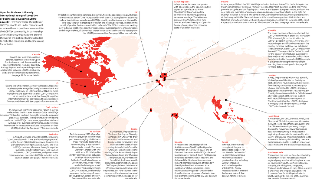 Open for Business - Where we Work